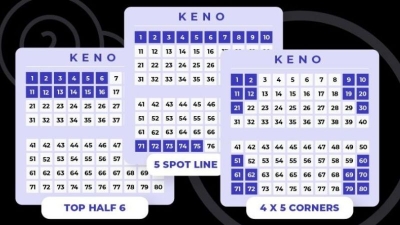 Keno - Trò chơi cá cược giải trí hấp dẫn hàng đầu thế giới